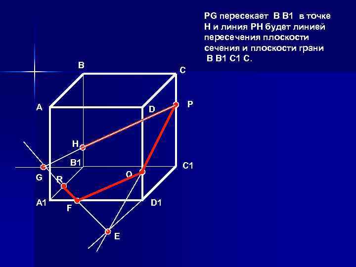        PG пересекает B B 1 в точке