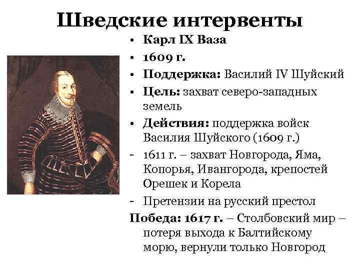 Шведские интервенты  • Карл IX Ваза  • 1609 г.  • Поддержка: