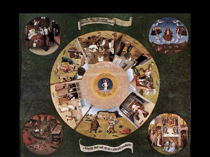 Иероним Босх Семь смертных грехов, Прадо 