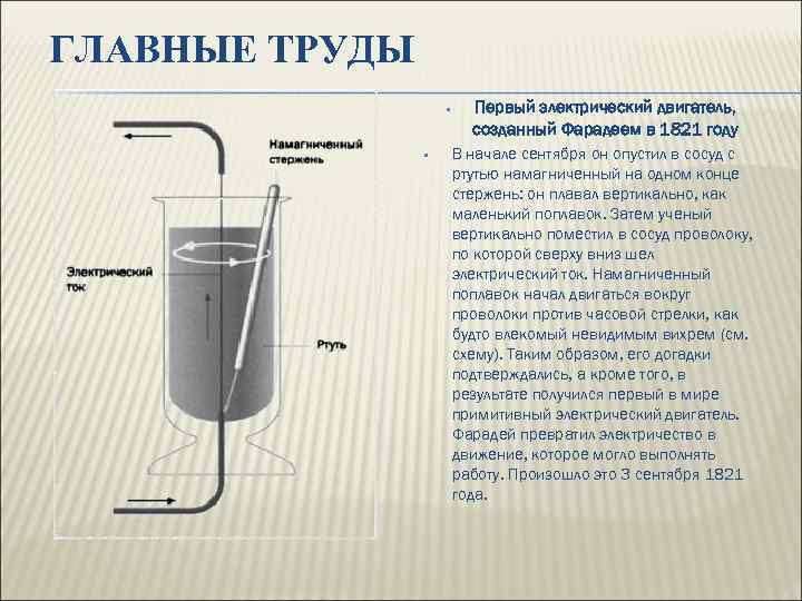 ГЛАВНЫЕ ТРУДЫ     •  Первый электрический двигатель,   