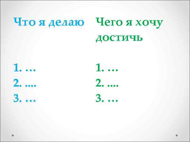 Что я делаю Чего я хочу   достичь 1. … 2. . 3.