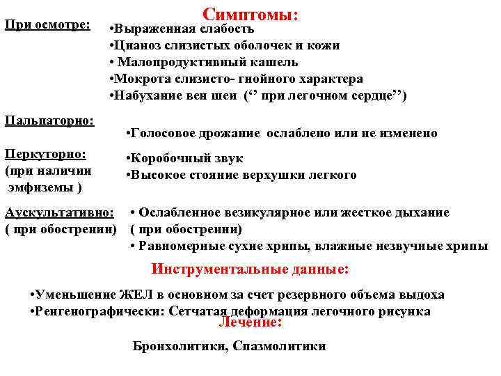 При осмотре: Симптомы: • Выраженная слабость При осмотре: Симптомы: • Выраженная слабость
