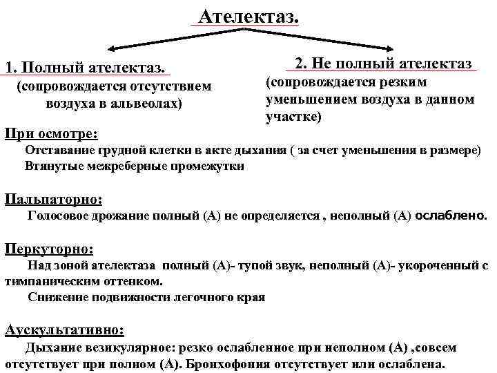 Ателектаз. 1. Полный ателектаз. Ателектаз. 1. Полный ателектаз.
