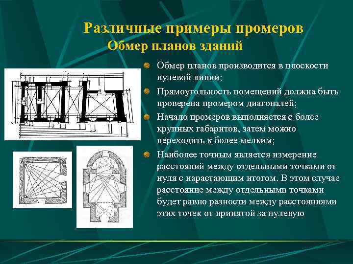 Различные примеры промеров  Обмер планов зданий   Обмер планов производится в плоскости