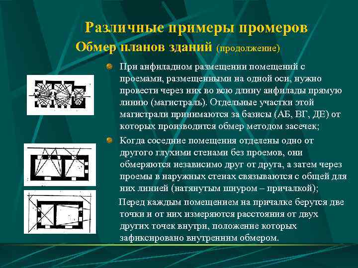  Различные примеры промеров Обмер планов зданий (продолжение)  При анфиладном размещении помещений с