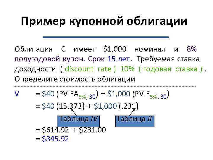 Балансовая стоимость автомобиля формула