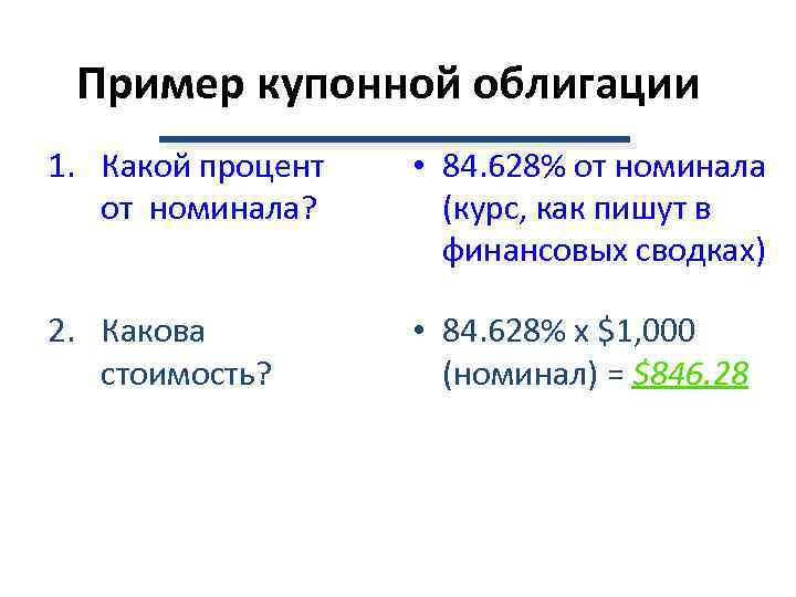  Пример купонной облигации 1. Какой процент  • 84. 628% от номинала? 