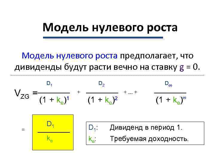   Модель нулевого роста предполагает, что дивиденды будут расти вечно на ставку g