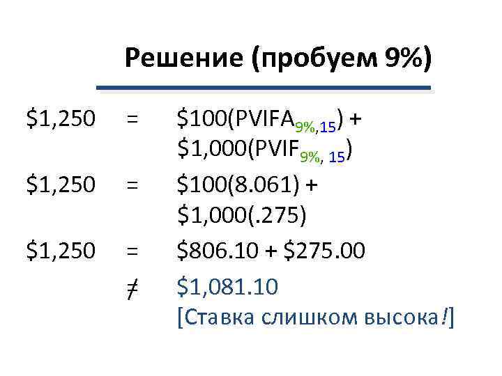    Решение (пробуем 9%) $1, 250  =  $100(PVIFA 9%, 15)