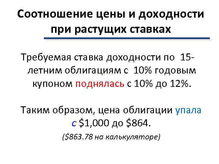 Соотношение цены и доходности при растущих ставках Требуемая ставка доходности по 15 - летним