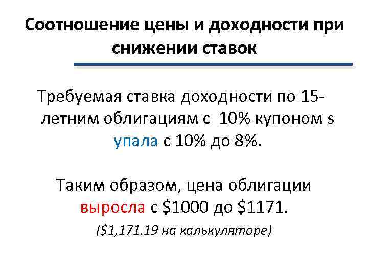Соотношение цены и доходности при   снижении ставок  Требуемая ставка доходности по