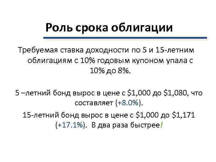   Роль срока облигации Требуемая ставка доходности по 5 и 15 -летним 