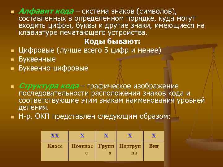 Код бывает. Алфавит кода. Алфавит кода в товароведении. Структура кода алфавит. Алфавит кода может быть?.