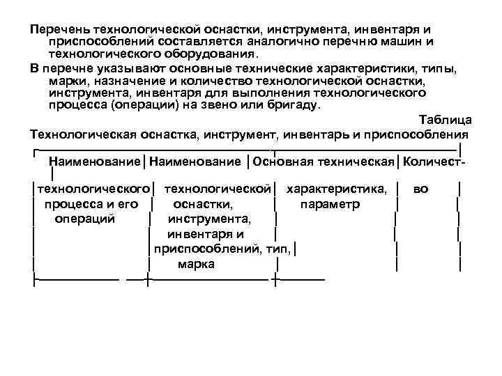 Перечень технологического оборудования образец