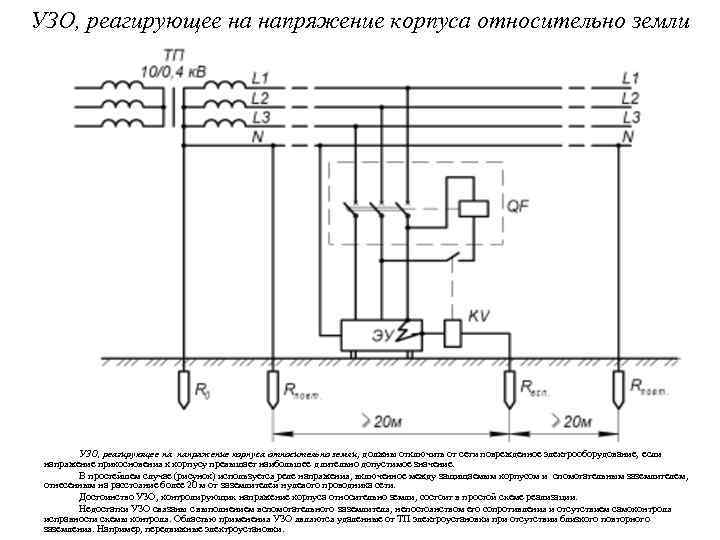 УЗО, реагирующее на напряжение корпуса относительно земли   УЗО, реагирующее на напряжение корпуса