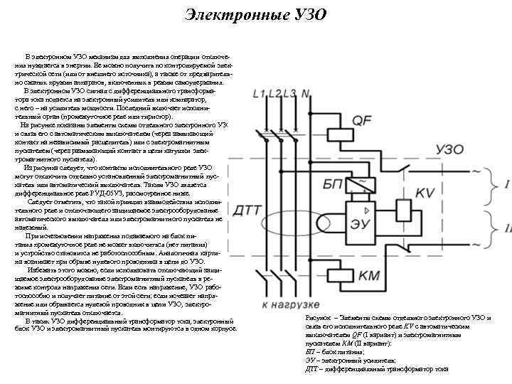      Электронные УЗО В электронном УЗО механизм для выполнения операции