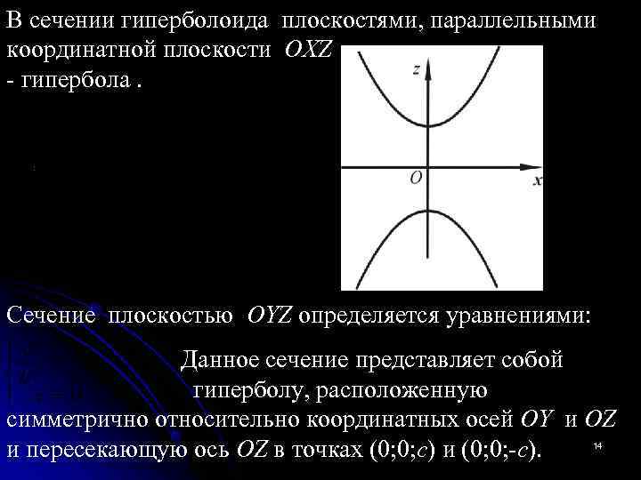 В сечении гиперболоида плоскостями, параллельными координатной плоскости OXZ - гипербола.  Сечение плоскостью OYZ