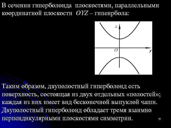 В сечении гиперболоида плоскостями, параллельными координатной плоскости OYZ – гипенрбола: Таким образом, двуполостный гиперболоид