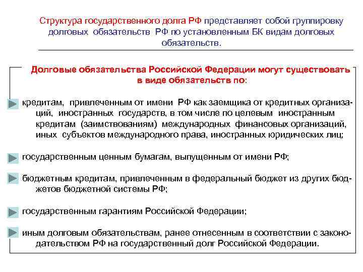 Структура государственного долга РФ представляет собой группировку долговых обязательств РФ Структура государственного долга РФ представляет собой группировку долговых обязательств РФ