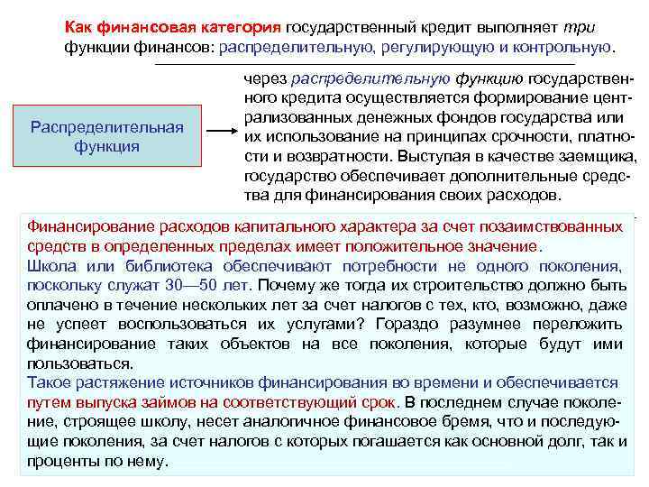 Как финансовая категория государственный кредит выполняет три функции финансов: распределительную, регулирующую и Как финансовая категория государственный кредит выполняет три функции финансов: распределительную, регулирующую и