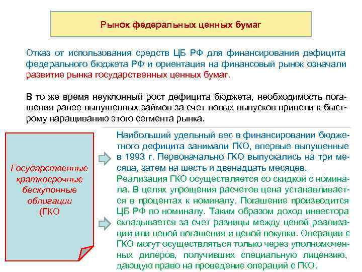 Федеральный рынок. Рынок ценных бумаг федеральный. Ценные бумаги федерального бюджета.