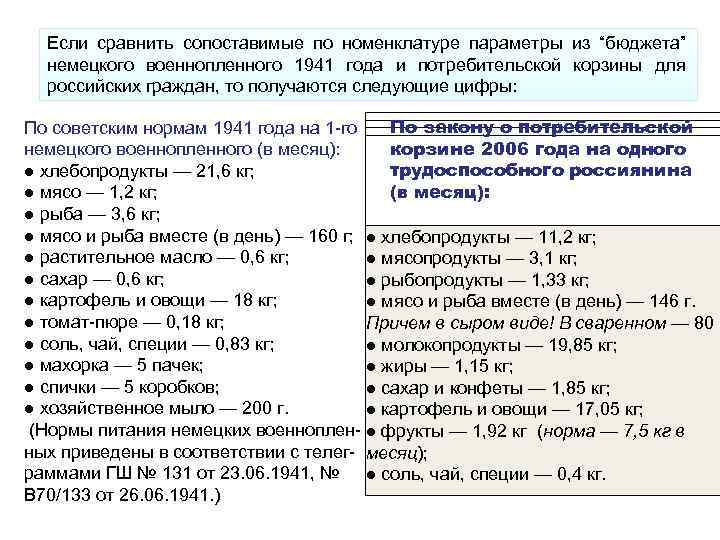 Если сравнить сопоставимые по номенклатуре параметры из “бюджета” немецкого военнопленного 1941 года Если сравнить сопоставимые по номенклатуре параметры из “бюджета” немецкого военнопленного 1941 года
