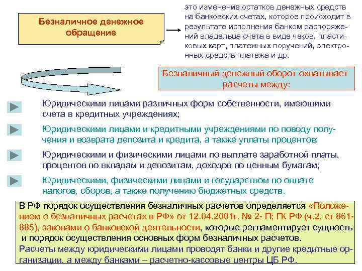        это изменение остатков денежных средств  