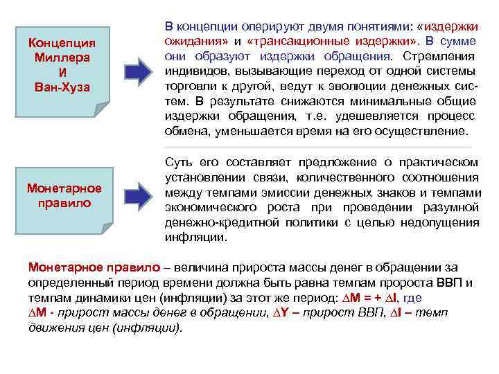     В концепции оперируют двумя понятиями:  «издержки Концепция  ожидания»