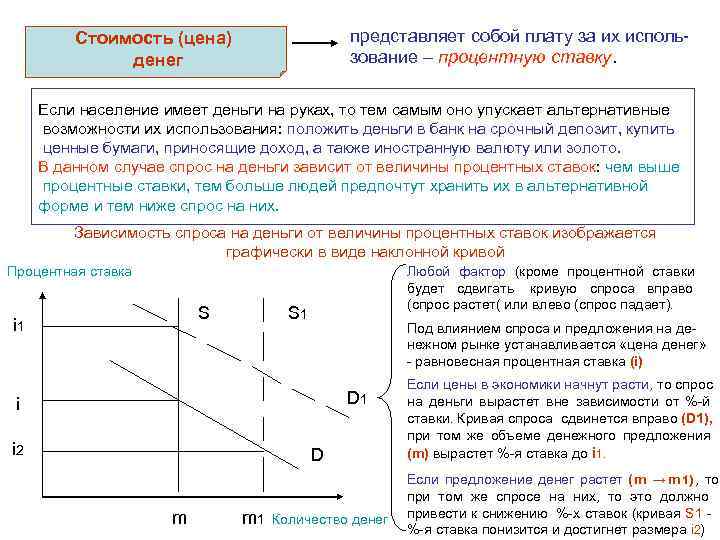    Стоимость (цена)    представляет собой плату за их исполь