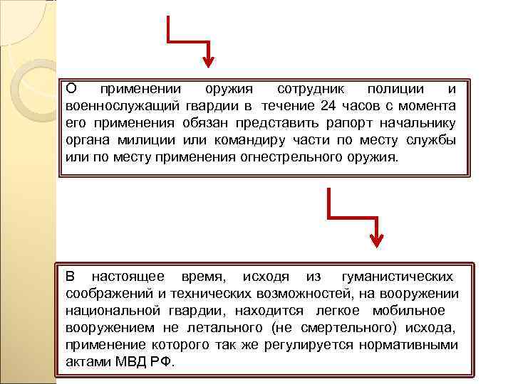 О применении оружия сотрудник полиции и военнослужащий гвардии в течение 24 часов с момента