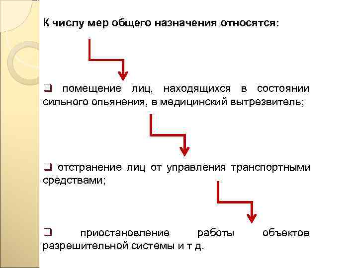 Мера цифр