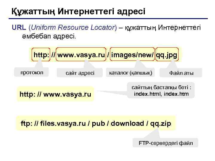 Құжаттың Интернеттегі адресі URL (Uniform Resource Locator) – құжаттың Интернеттегі  әмбебап адресі. 
