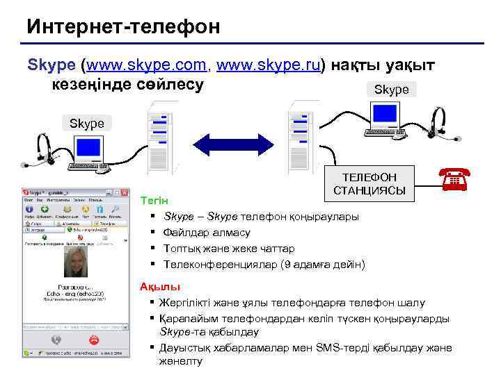 Интернет-телефон Skype (www. skype. com, www. skype. ru) нақты уақыт  кезеңінде сөйлесу 