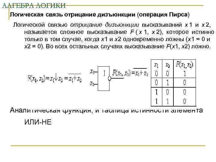 Логические связи