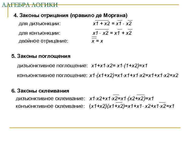 АЛГЕБРА ЛОГИКИ  4. Законы отрицания (правило де Моргана) для дизъюнкции:   x