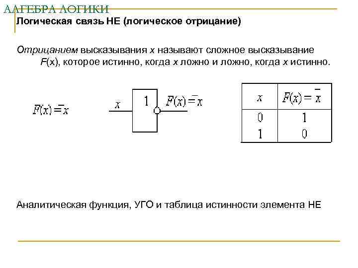 АЛГЕБРА ЛОГИКИ Логическая связь НЕ (логическое отрицание)  Отрицанием высказывания х называют сложное высказывание