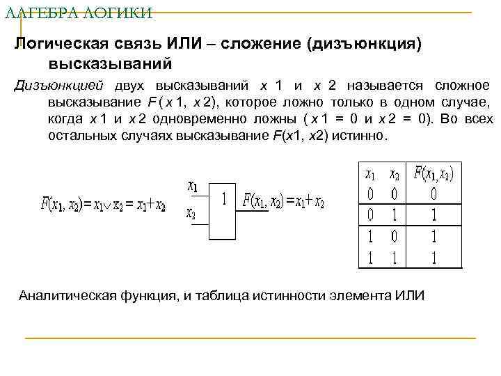 АЛГЕБРА ЛОГИКИ Логическая связь ИЛИ – сложение (дизъюнкция)  высказываний Дизъюнкцией двух высказываний х