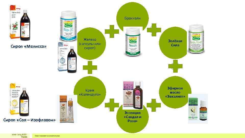 Брокколи Железо Брокколи Железо