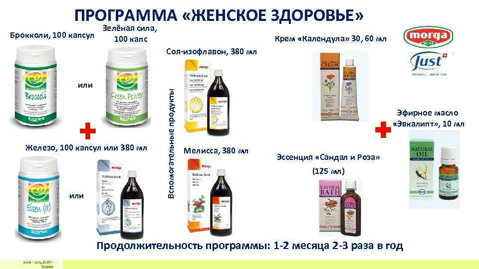 ПРОГРАММА «ЖЕНСКОЕ ЗДОРОВЬЕ» Зелёная сила, ПРОГРАММА «ЖЕНСКОЕ ЗДОРОВЬЕ» Зелёная сила,