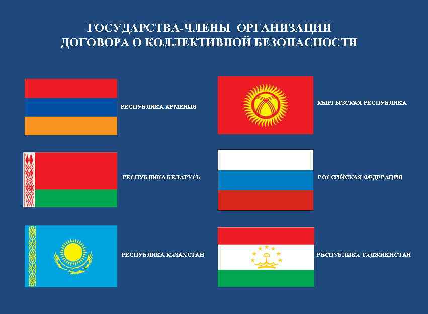   ГОСУДАРСТВА-ЧЛЕНЫ ОРГАНИЗАЦИИ ДОГОВОРА О КОЛЛЕКТИВНОЙ БЕЗОПАСНОСТИ      КЫРГЫЗСКАЯ