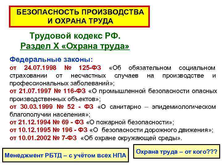     БЕЗОПАСНОСТЬ ПРОИЗВОДСТВА     И ОХРАНА ТРУДА