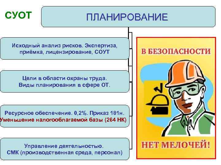 Основной специалист