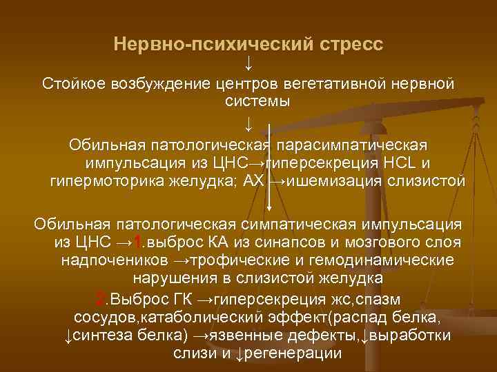    Нервно-психический стресс     ↓ Стойкое возбуждение центров вегетативной