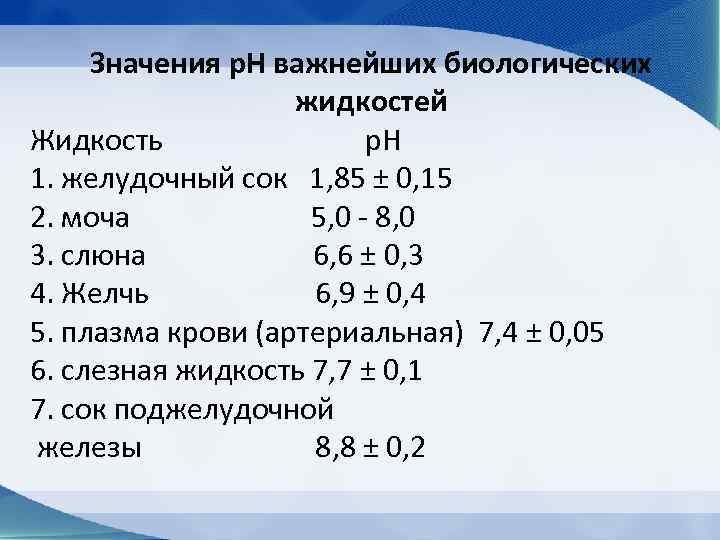 Р жидкости. Состав биологических жидкостей. РН биологических жидкостей. Электронный состав биологических жидкостей. Химический состав биологических жидкостей.