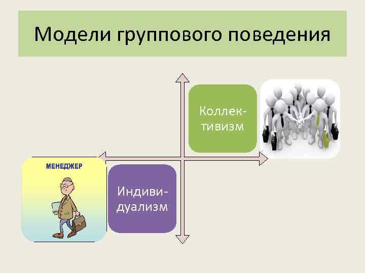 Модели группового поведения    Коллек-   тивизм  Индиви-  дуализм