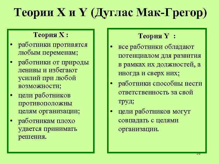 Теории Х и Y (Дуглас Мак-Грегор) Теория Х : Теории Х и Y (Дуглас Мак-Грегор) Теория Х :