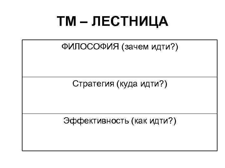 ТМ – ЛЕСТНИЦА ФИЛОСОФИЯ (зачем идти? )  Стратегия (куда идти? ) Эффективность (как