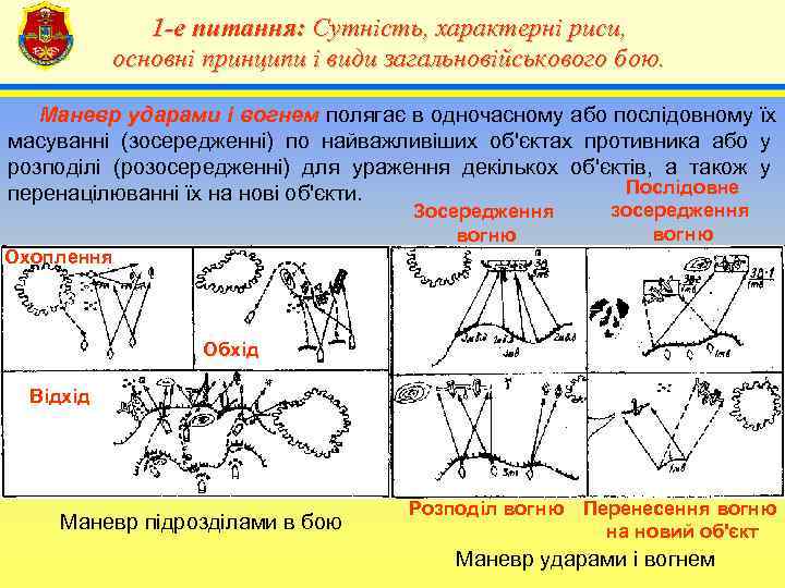    1 -е питання: Сутність, характерні риси,   4  основні