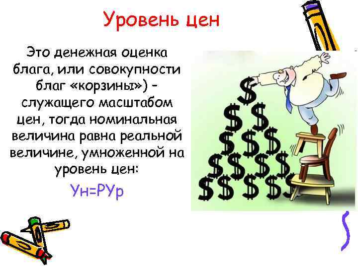   Уровень цен  Это денежная оценка блага, или совокупности благ «корзины» )