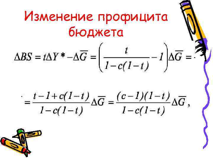 Изменение профицита бюджета Изменение профицита бюджета
